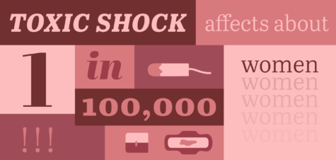 The Scary Truth Behind Tampons